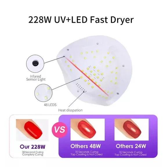 Nagy teljesítményű, 228W Max UV LED-es körömlámpa - Sun X Max - 48 LED - Fehér